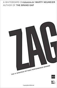 Image of Zag : The Number-One Strategy of High-Performance Brands