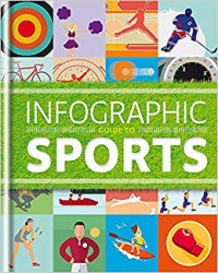 Image of INFOGRAPHIC GUIDE TO SPORTS