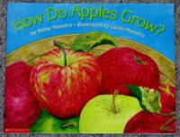 Image of How Do Apples Grow?