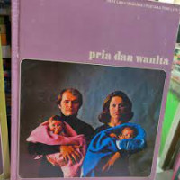 Image of Pria dan Wanita: Perilaku Manusia