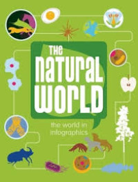 Image of The natural world : The world in infographics